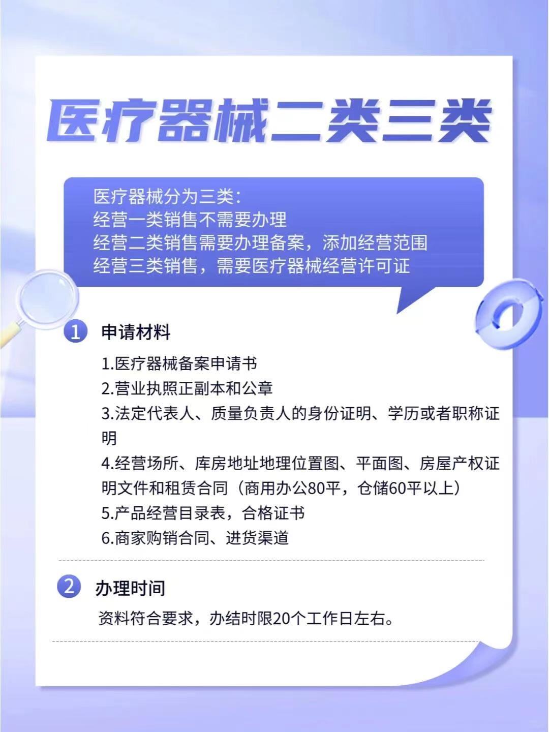 办理医疗机械经营许可证需要哪些材料？