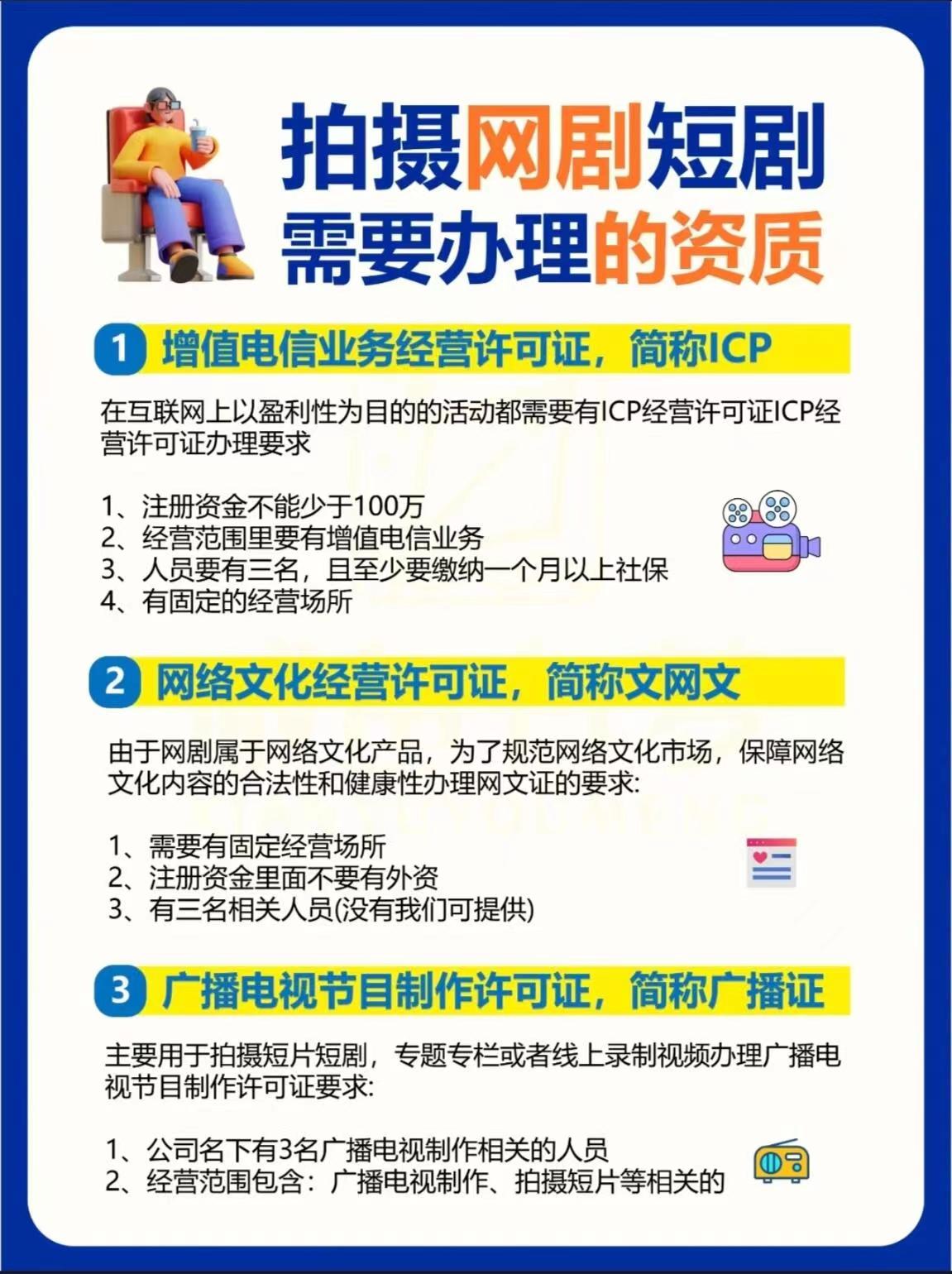 网剧短剧逐渐受到广大观众喜爱，拍摄网剧短剧需要办理什么资质？